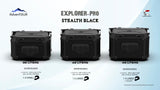 AdvenTOUR EXPLORER Top Box For Dominar 250/400 with OEM Rack Plate