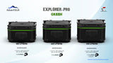 AdvenTOUR EXPLORER Top Box - 46 Liters (EXP46) + With Universal Mounting Kit (UTRK01)